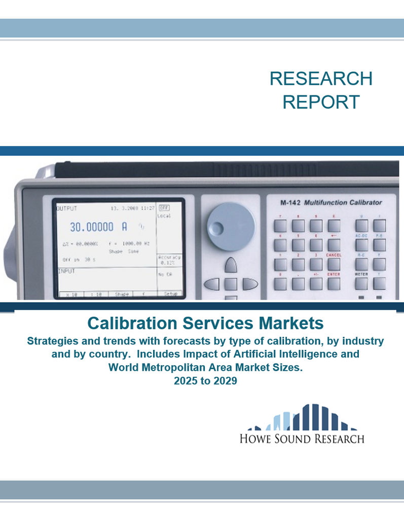 Calibration Services Markets