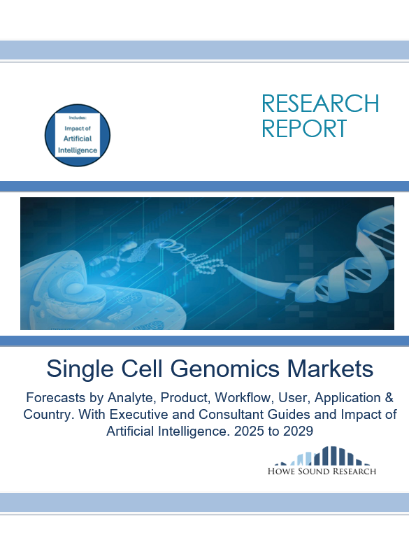 Single Cell Genomics Markets