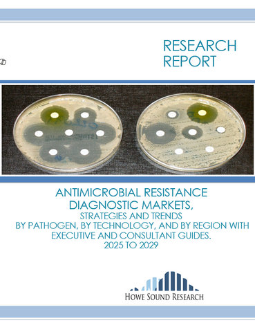 ANTIMICROBIAL RESISTANCE DIAGNOSTIC MARKETS