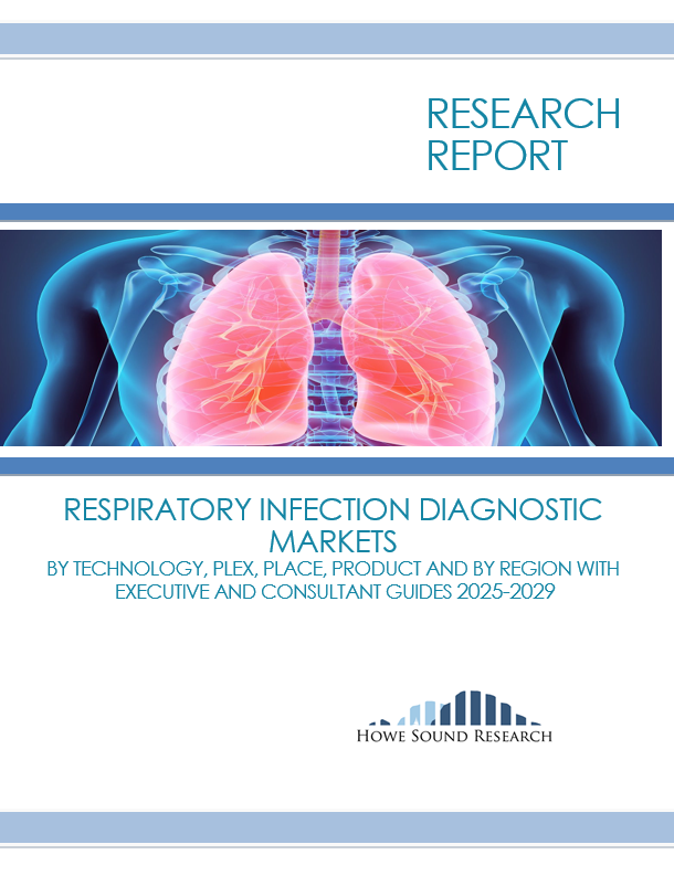 RESPIRATORY INFECTION DIAGNOSTIC MARKETS