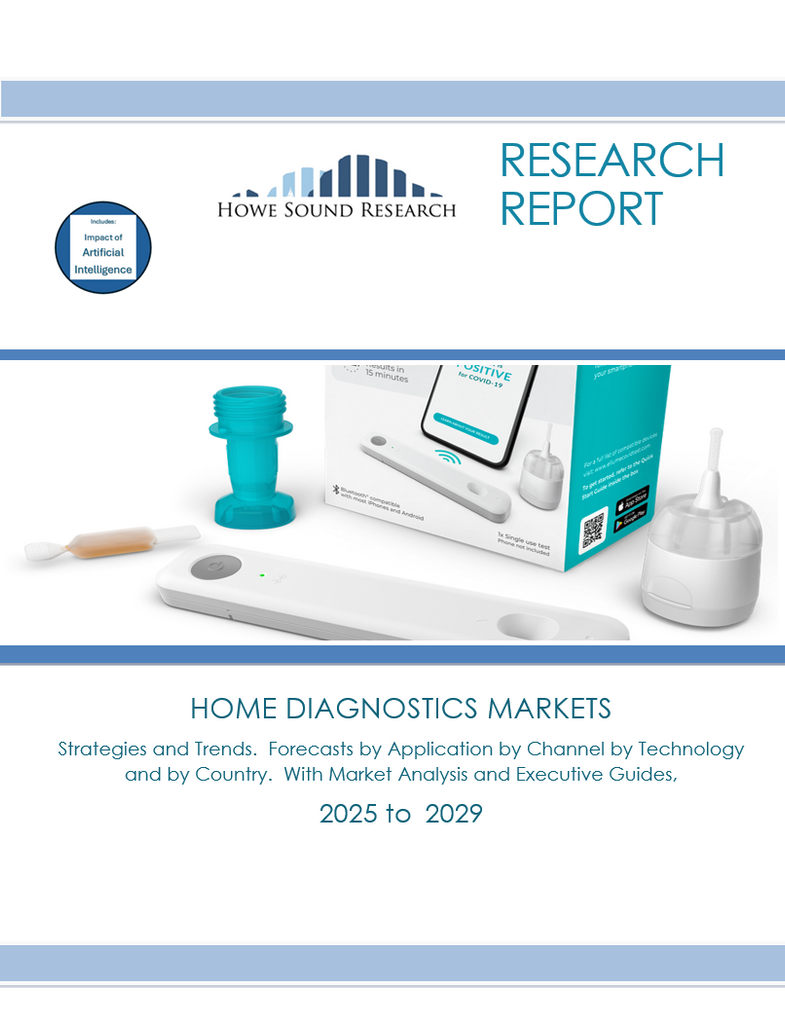 HOME DIAGNOSTICS MARKETS