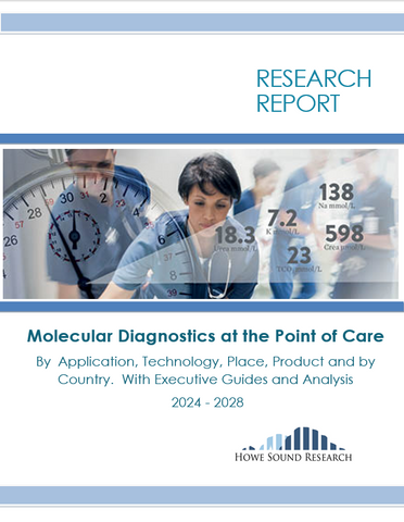 Molecular Diagnostics at the Point of Care