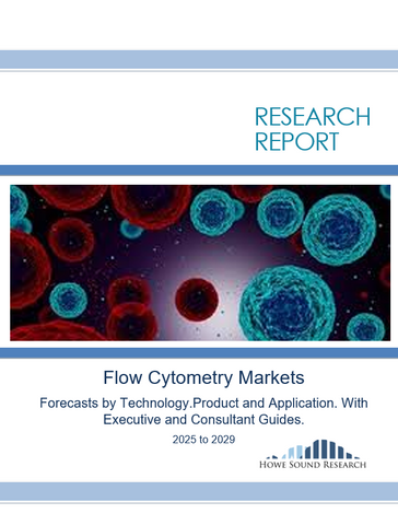 Flow Cytometry Markets