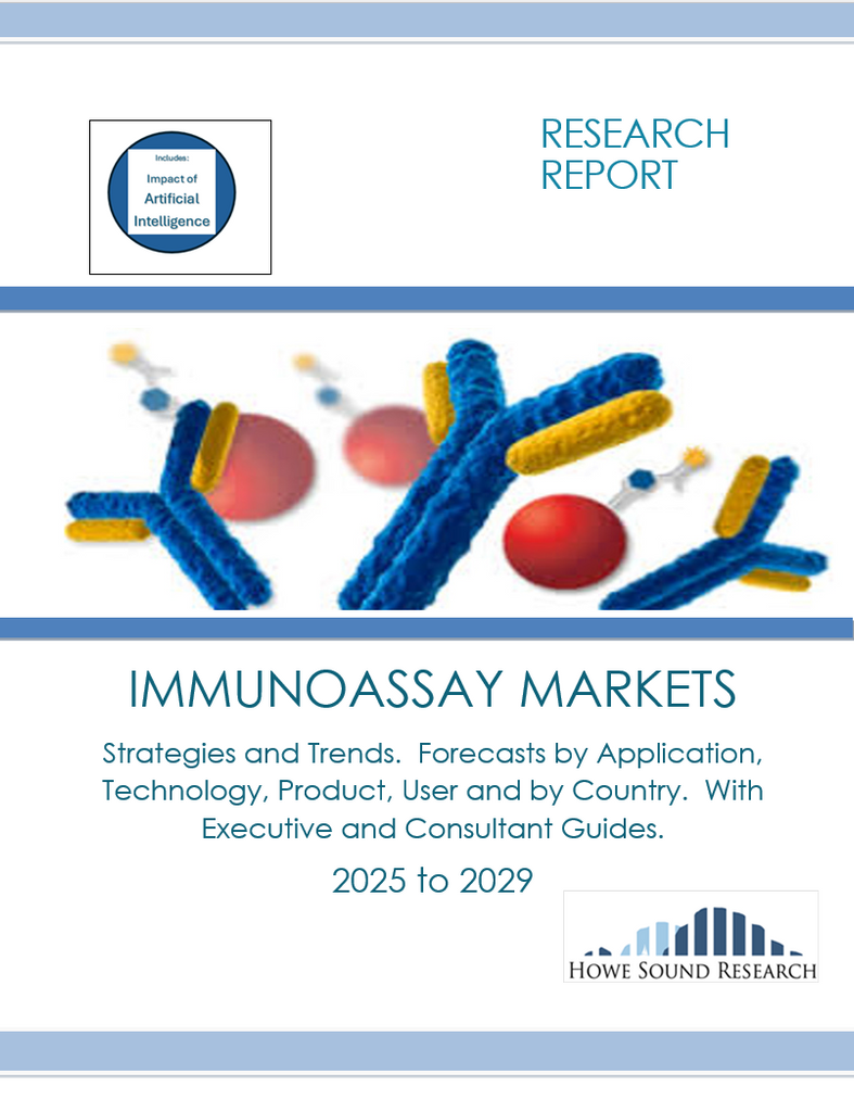 Immunoassay Markets