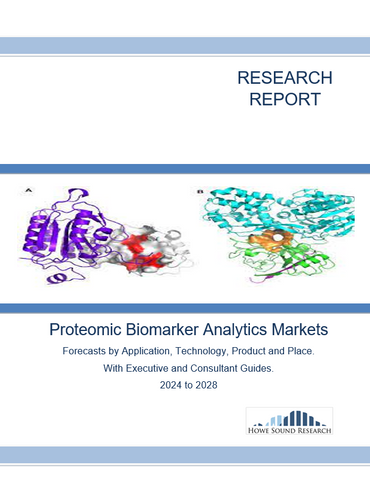 Proteomic Biomarker Analytics Markets