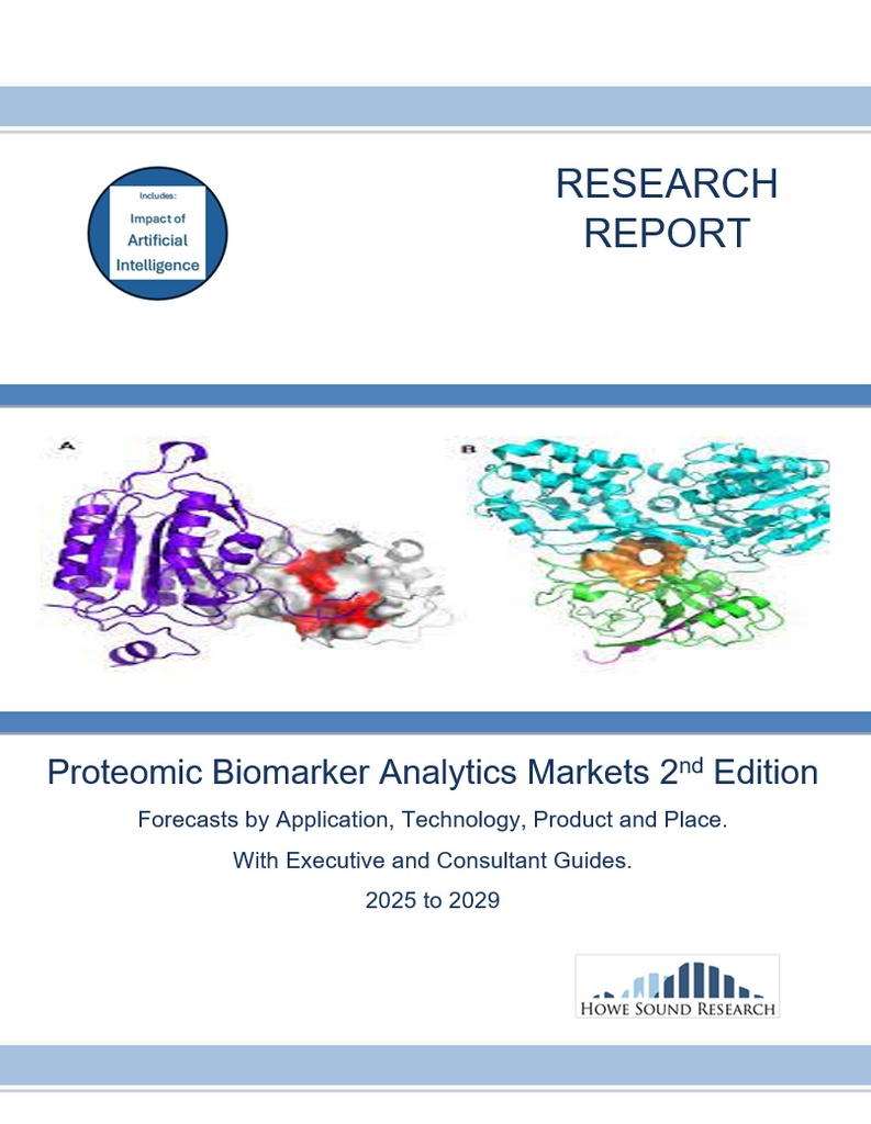 Proteomic Biomarker Analytics Markets