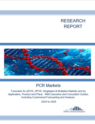 Polymerase Chain Reaction Markets