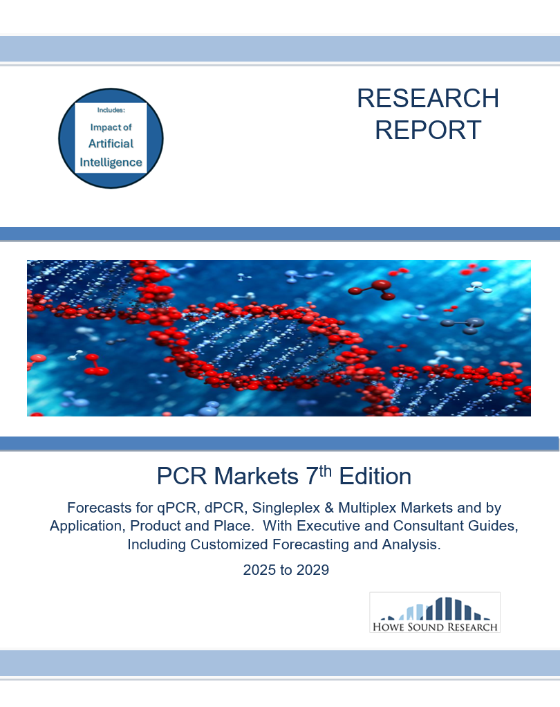 Polymerase Chain Reaction Markets