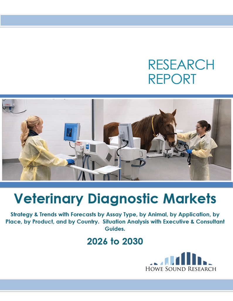Veterinary Diagnostic Markets