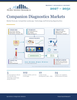 Companion Diagnostics Markets 2027–2031 report cover