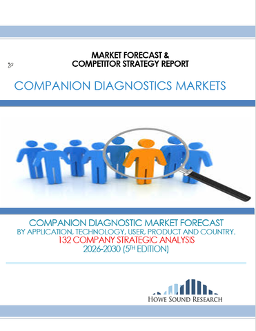 COMPANION DIAGNOSTIC MARKETS