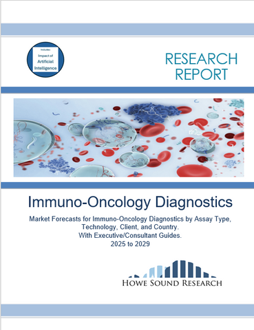 Immuno-Oncology Diagnostics Markets