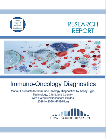 Immuno-Oncology Diagnostics Markets