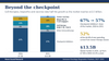 Beyond the checkpoint: immuno-oncology diagnostics market by therapy class, 2026 vs 2031