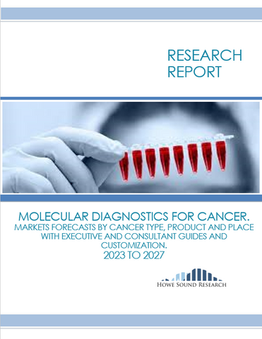 Molecular Diagnostics for Cancer Market Forecasts