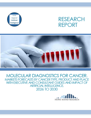 Molecular Diagnostics for Cancer Market Forecasts