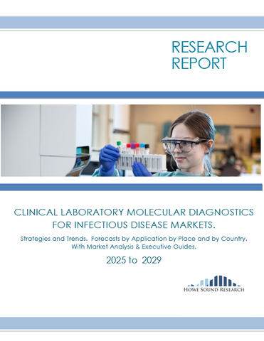 Global Clinical Laboratory Molecular Diagnostic for Infectious Disease Markets