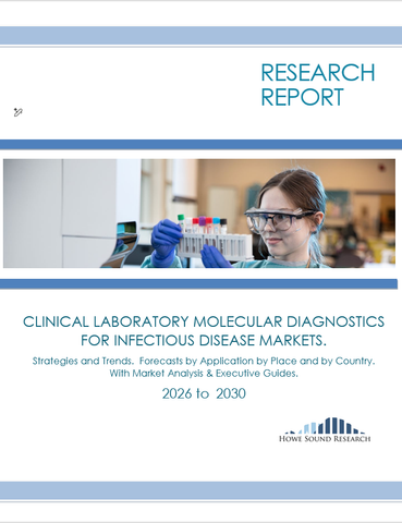 Global Clinical Laboratory Molecular Diagnostic for Infectious Disease Markets