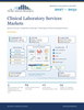 Clinical Laboratory Services Markets 2027–2031 report cover