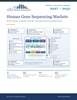 Human Gene Sequencing Markets 2027–2031 report cover