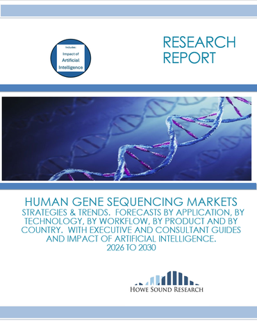 Human Gene Sequencing Markets