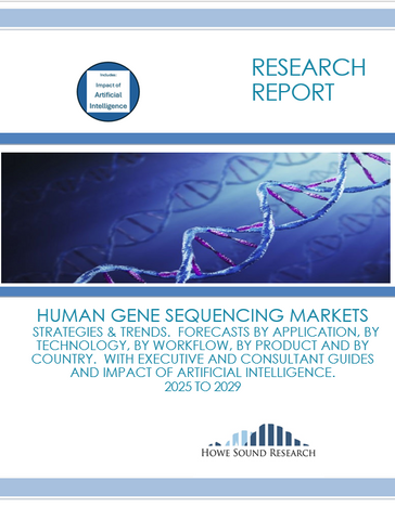 Human Gene Sequencing Markets