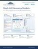 Single Cell Genomics Markets 2027–2031