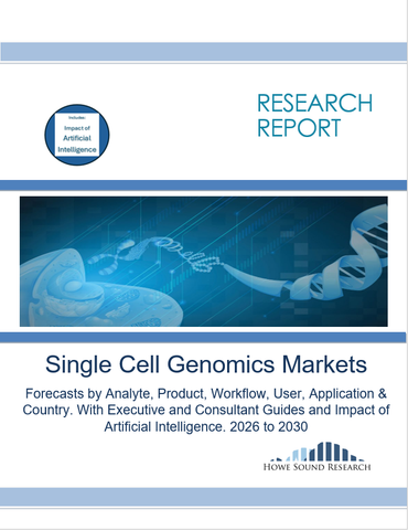 Single Cell Genomics Markets