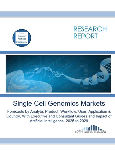 Single Cell Genomics Markets
