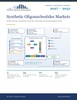 Synthetic Oligonucleotides Markets 2027–2031