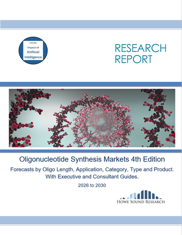 Synthetic Oligonucleotides Market