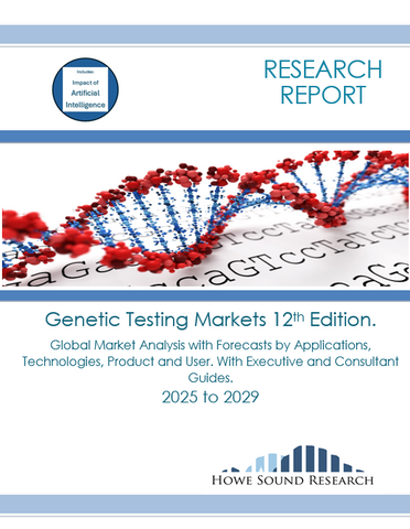 Genetic Testing Global Markets