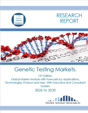 Genetic Testing Global Markets