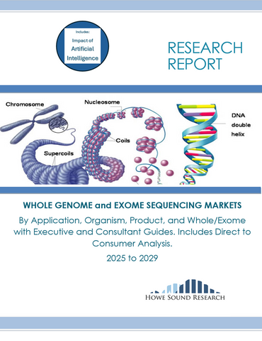 WHOLE GENOME and EXOME SEQUENCING MARKETS