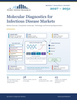 Molecular Diagnostics for Infectious Disease Markets 2027–2031 report cover