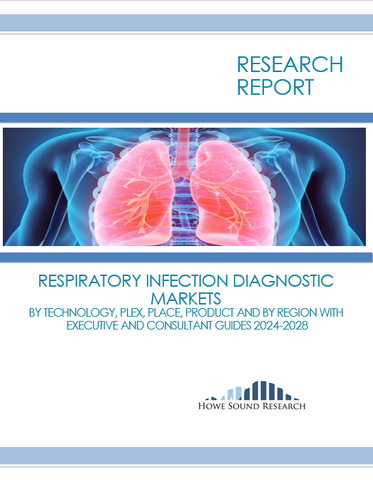 RESPIRATORY INFECTION DIAGNOSTIC MARKETS