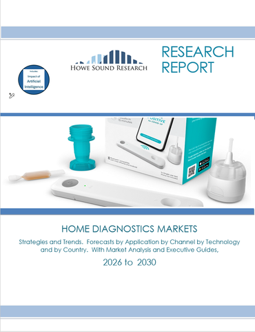 HOME DIAGNOSTICS MARKETS