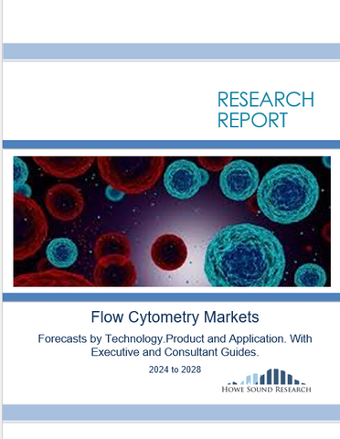 Flow Cytometry Markets