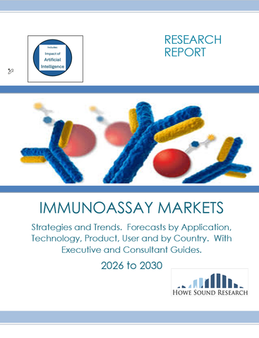 Immunoassay Markets