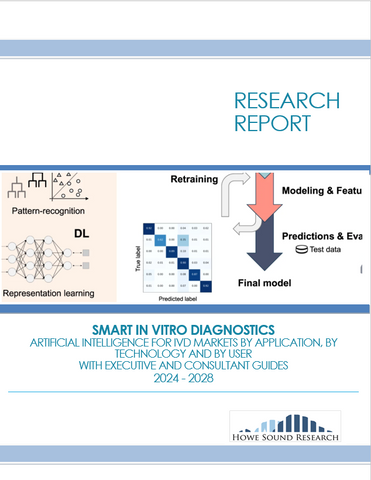 Aritificial Intelligence for In Vitro Diagnostics Markets