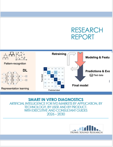 Aritificial Intelligence for In Vitro Diagnostics Markets