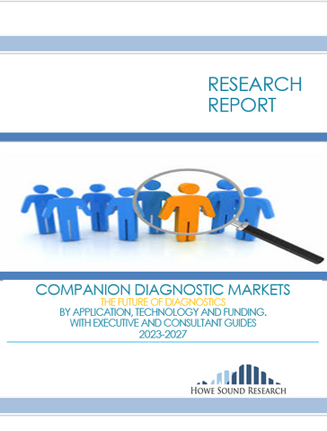 COMPANION DIAGNOSTIC MARKETS