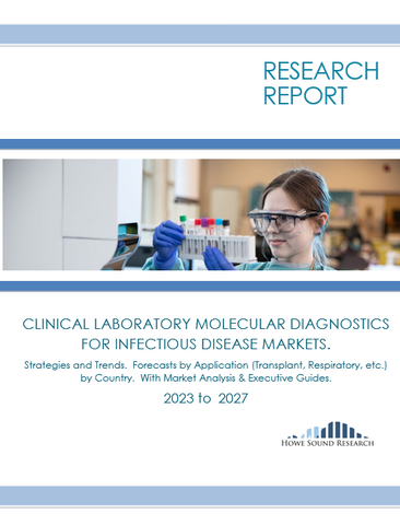Global Clinical Laboratory Molecular Diagnostic for Infectious Disease Markets