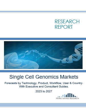Single Cell Genomics Markets