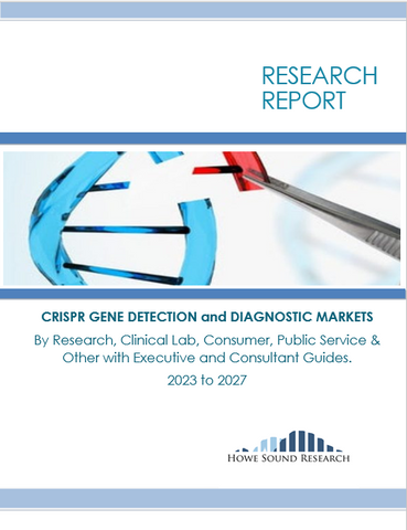 CRISPR Gene Detection Markets